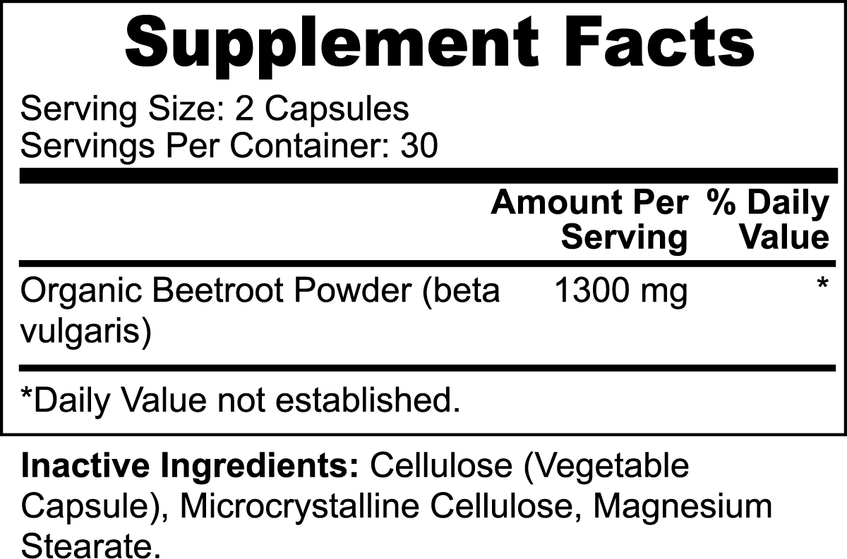 BEETROOT BLAST